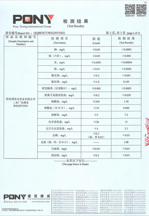 2水厂水源-3.png