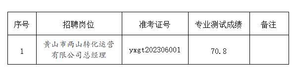 QQ截图20230628120606.jpg
