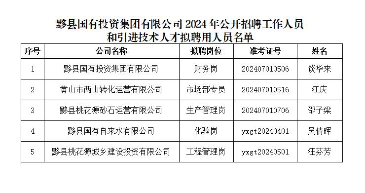 QQ截图20240806143305.jpg